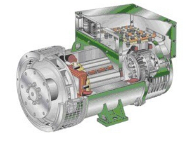 清远发电机内部结构图 清远发电机内部结构图